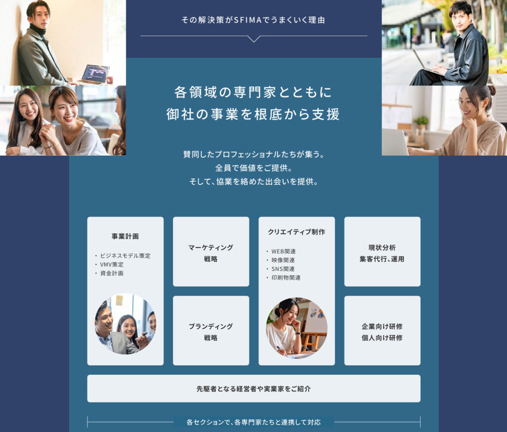 SFIMA株式会社のサービス領域と専門家と連するから実現できる根拠