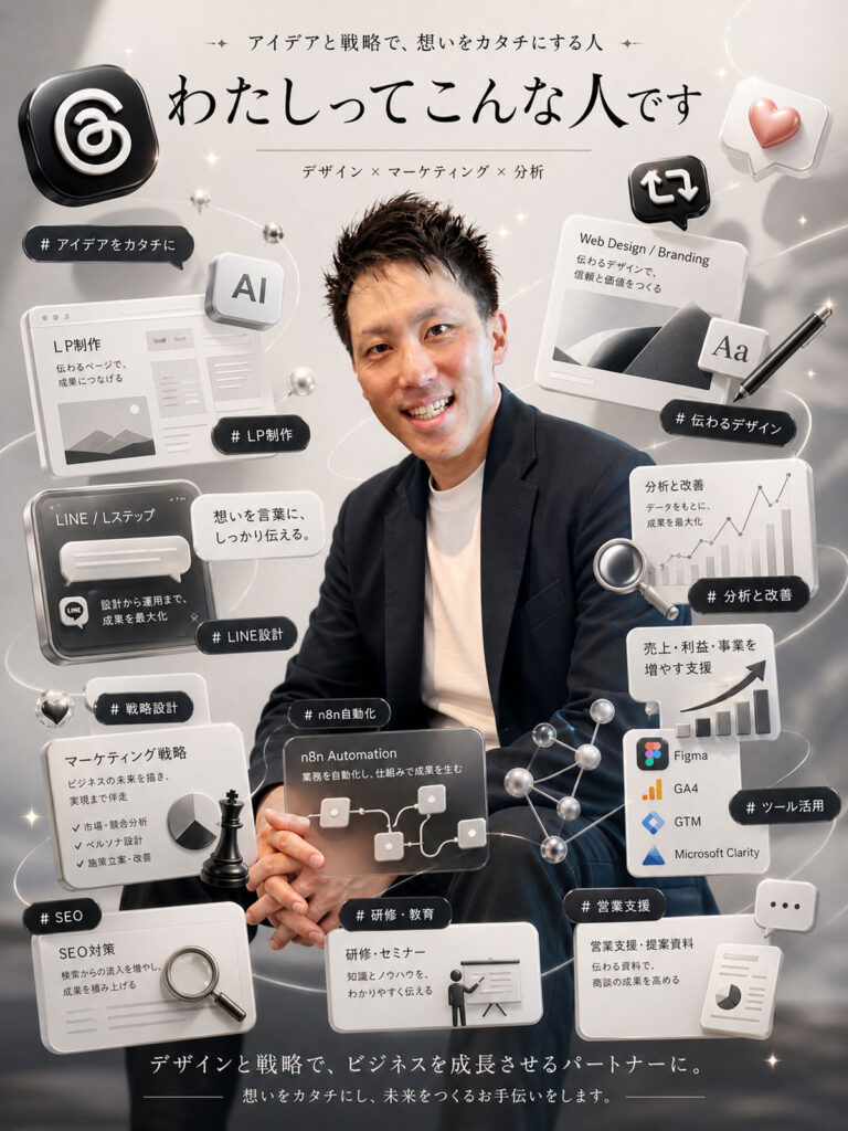 SFIMA株式会社代表取締役 和田淳志|マーケティングプロデューサーとしてWeb制作・EC支援・AI活用・事業成長を支援