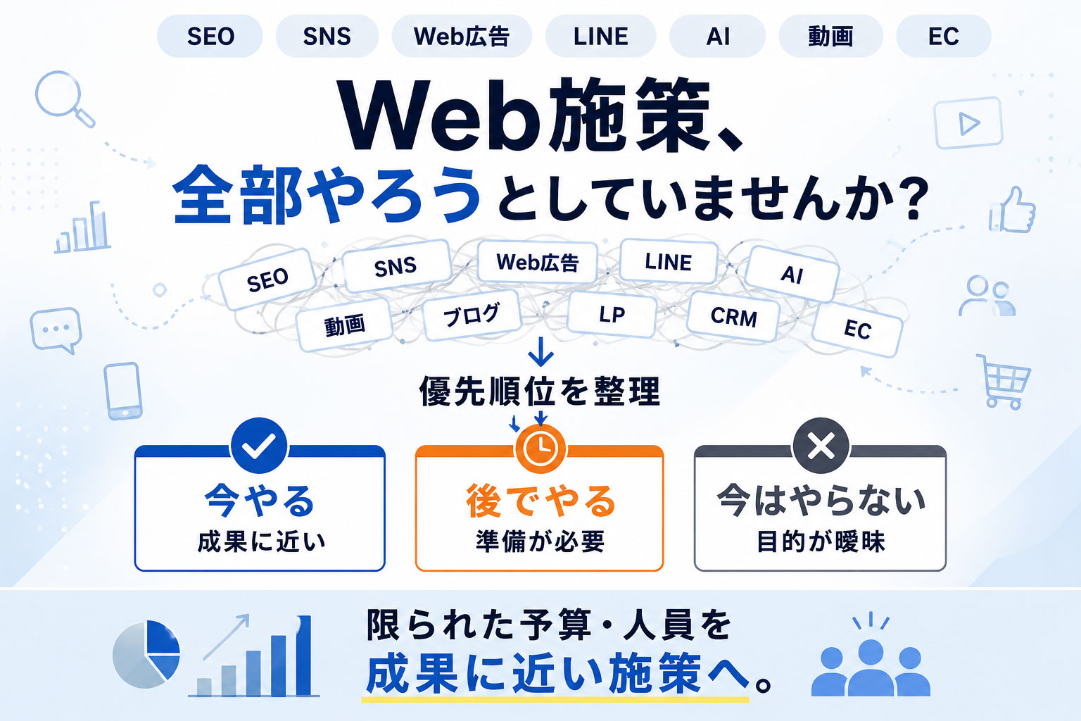 Web施策の優先順位はどう決める？中小企業が「今やる・後でやる・やらない」を整理する方法